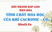 Tính chất hóa học của CO2 Carbon dioxide? Hỏi nhanh đáp gọn môn Hóa